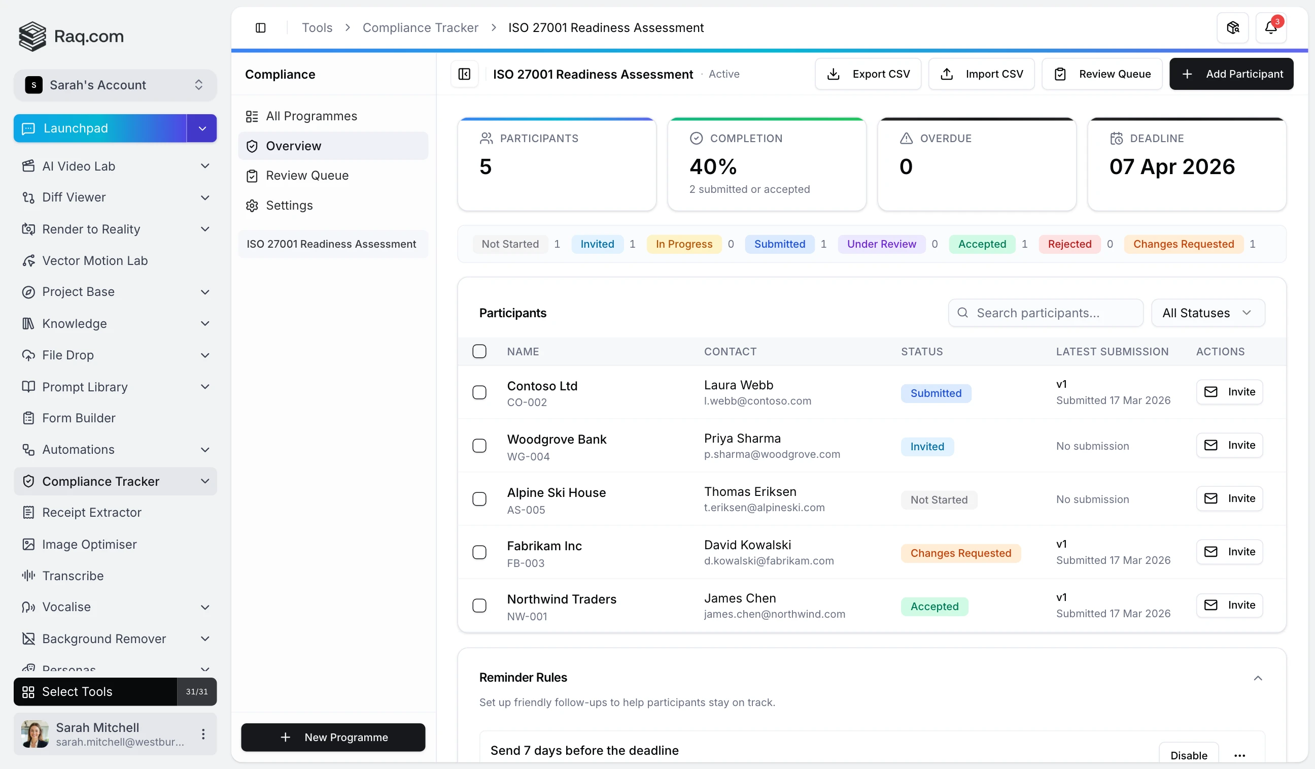 Compliance Tracker interface